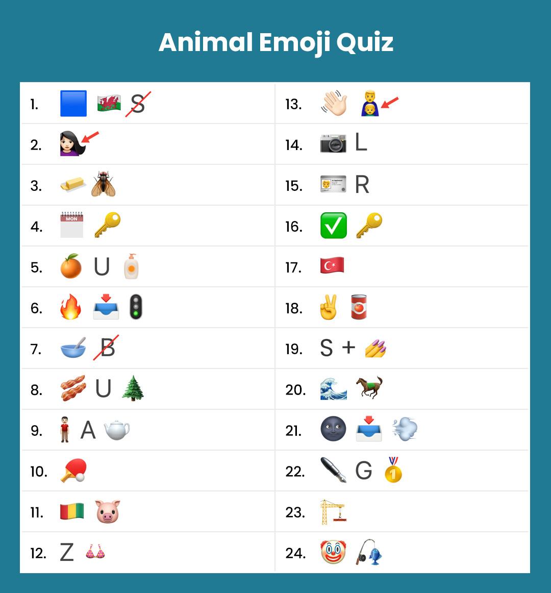 World animal day emoji quiz